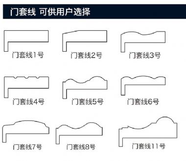 可选配件可选门套线